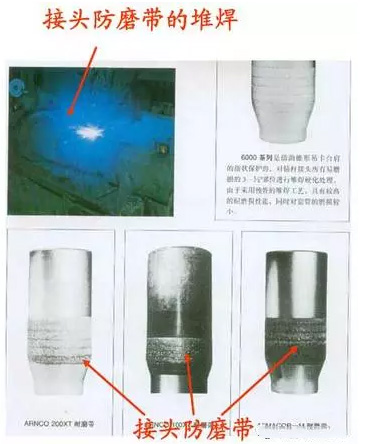 钻杆如何按长度进行分类的？(图2)